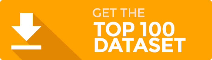 Download the Top 100 dataset