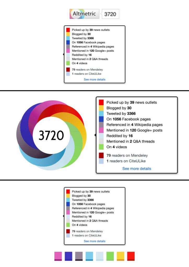 a small Altmetric banner with a dropdown box underneath, an Altmetric donut with a dropdown box beside it, and a dropdown box above a line of square icons