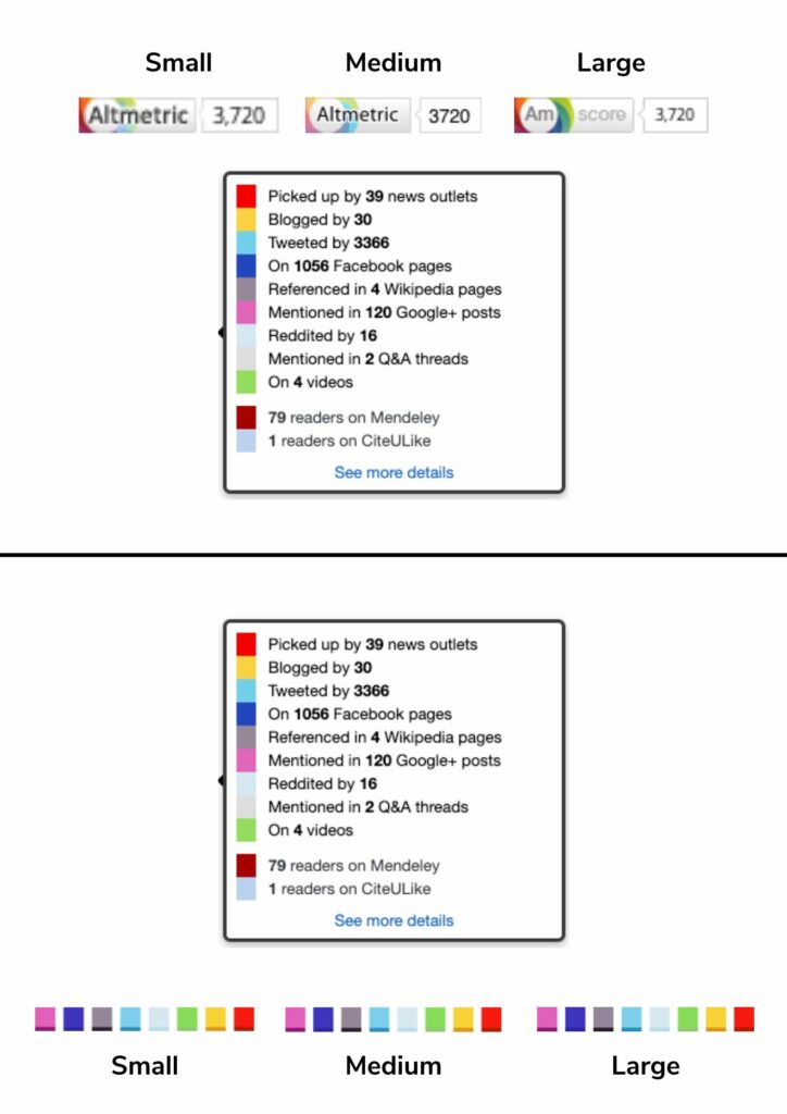 three Altmetric banners with a dropdown box underneath and a dropdown box above three lines of square icons