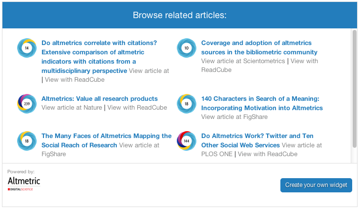 two columns with donut icons beside lists of articles